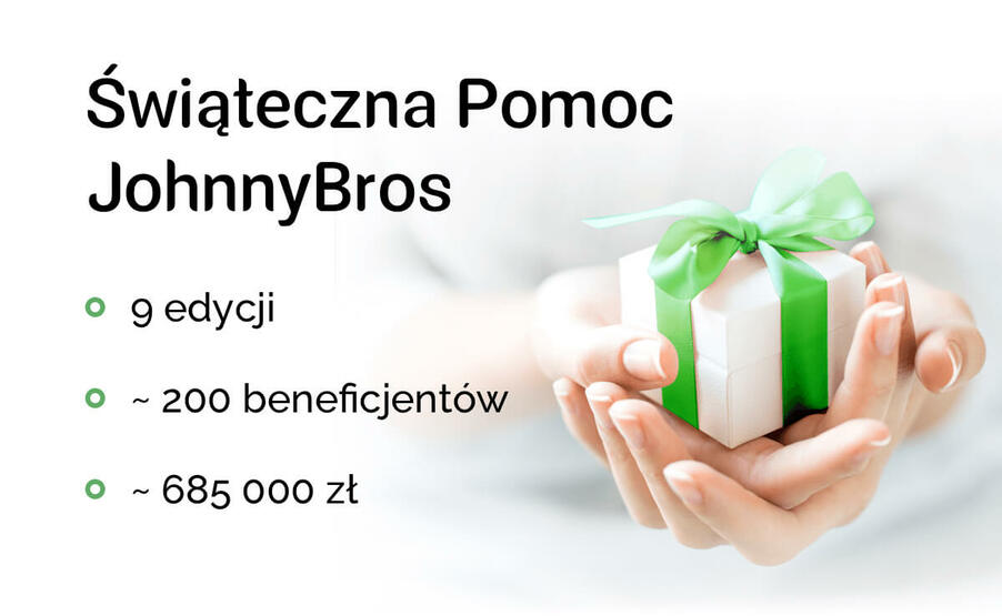 Podsumowanie Świątecznej Akcji Pomocy JohnnyBros