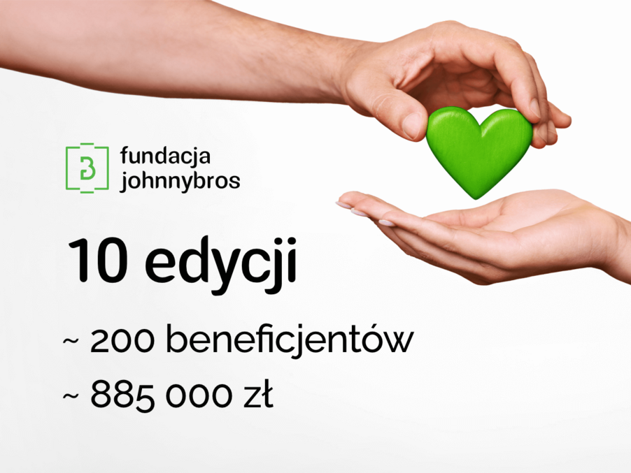 akcja świąteczna fundacji johnnybros pomogła ponad 200 beneficjentom przeznaczając na ten cel ponad 885 tysięcy złotych